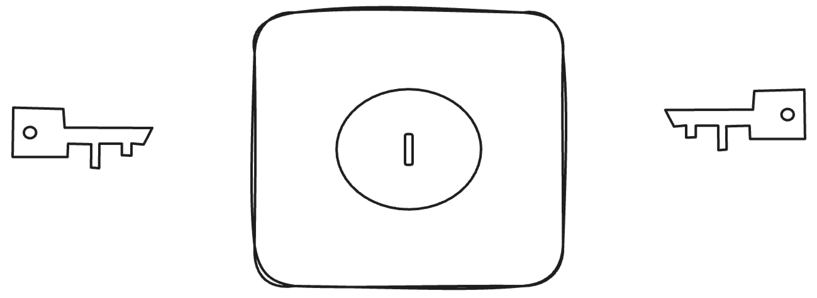 multisig